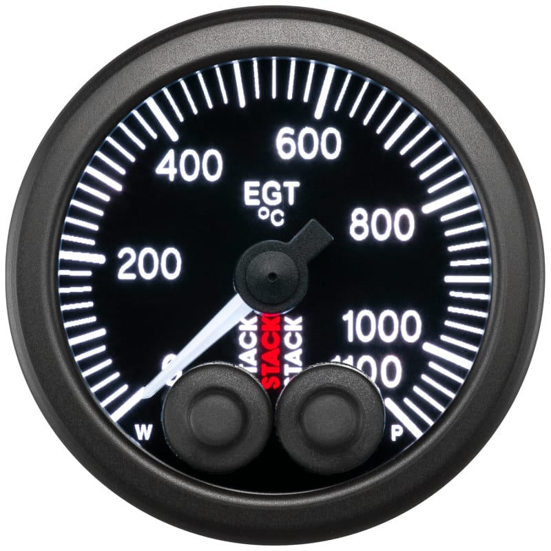 AM Stack Gauges