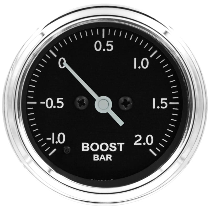 AM Stack Gauges