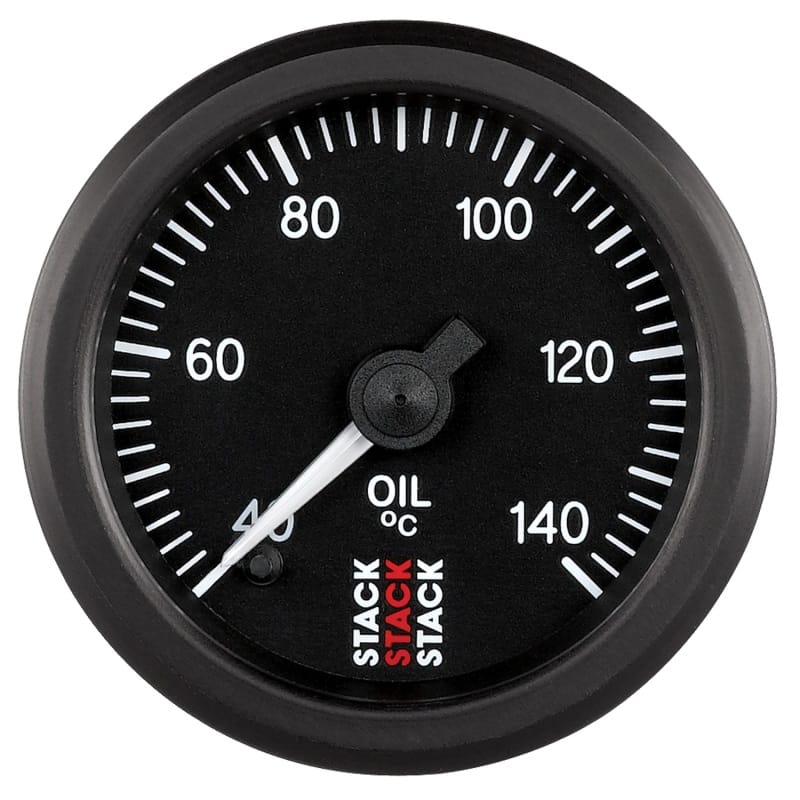 AM Stack Gauges
