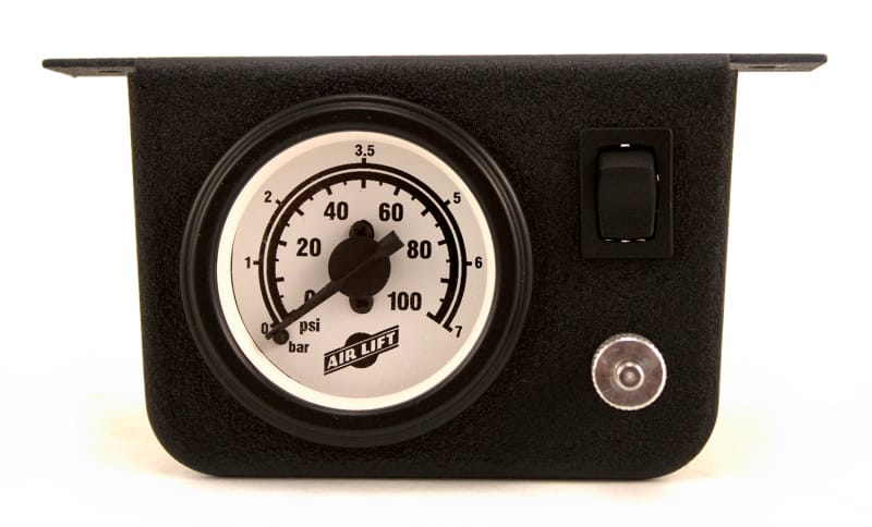 ALF Perf Gauges