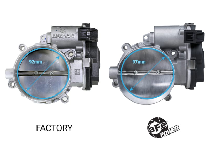 AFE Throttle Bodies thumbnail 2