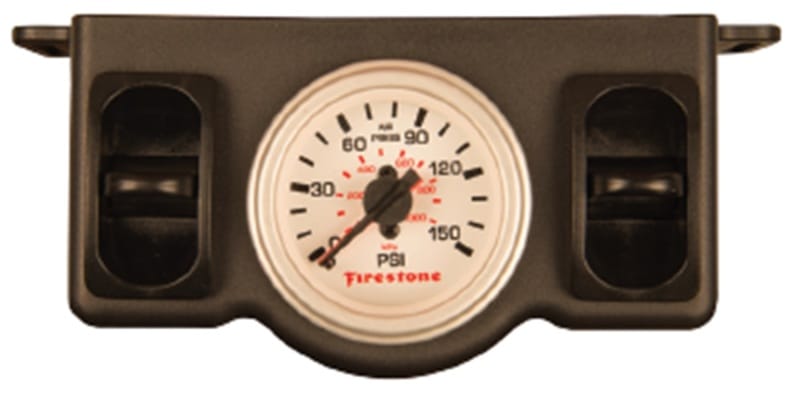 FIR Gauges