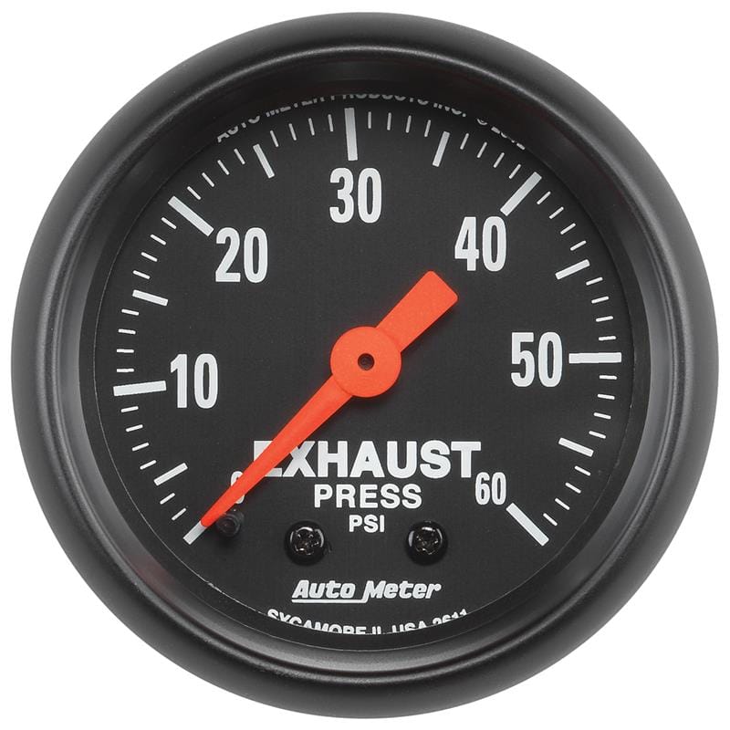 AM Z Gauges