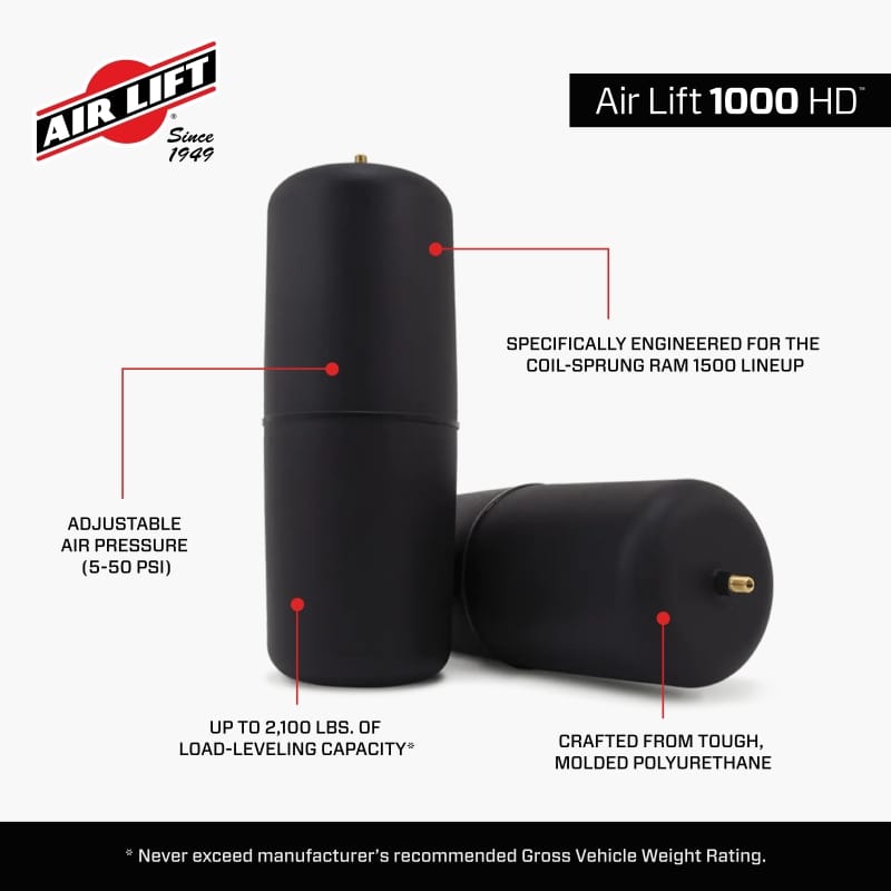 ALF 1000 Air Spring Kits thumbnail 4