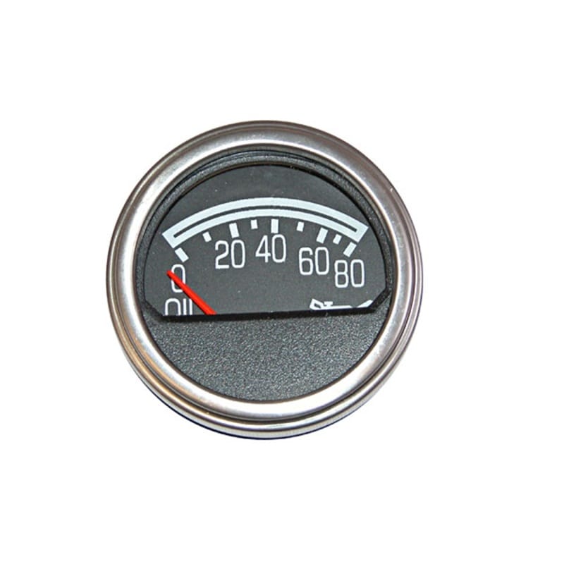 OMI Gauges