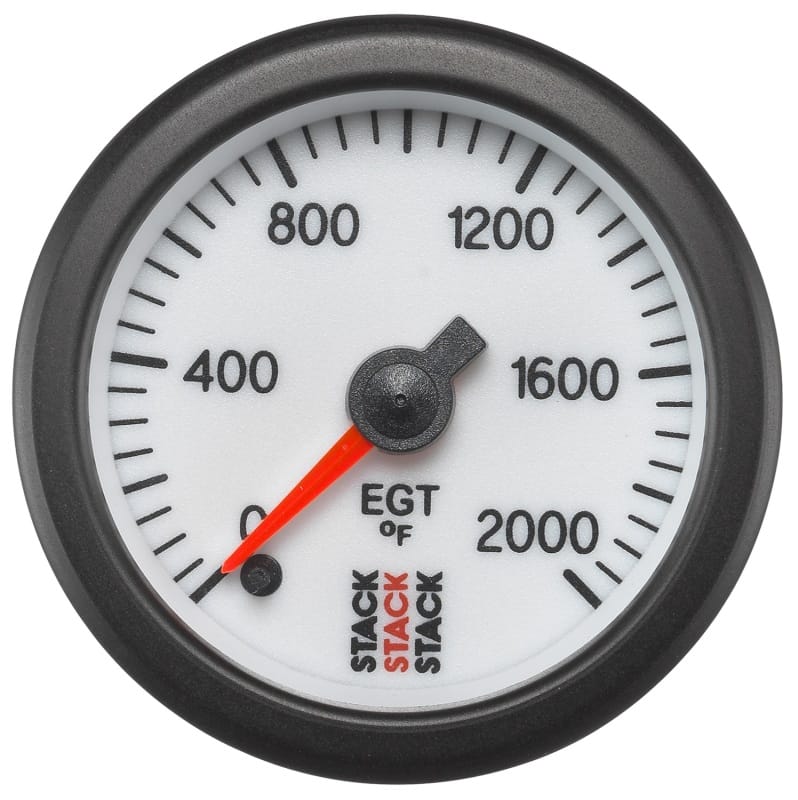 AM Stack Gauges