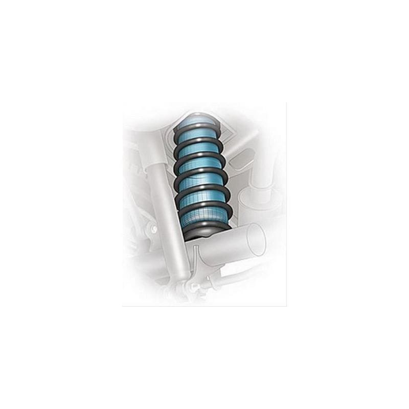 FIR Replacement Air Springs