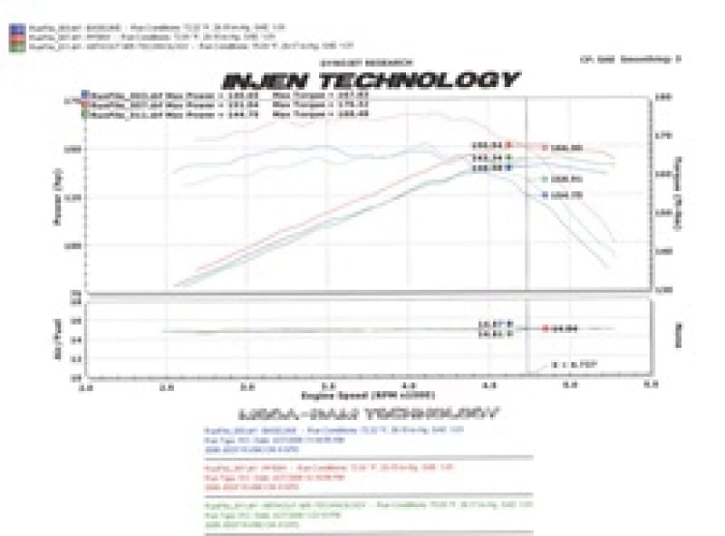 INJ Power-Flow Intake thumbnail 2