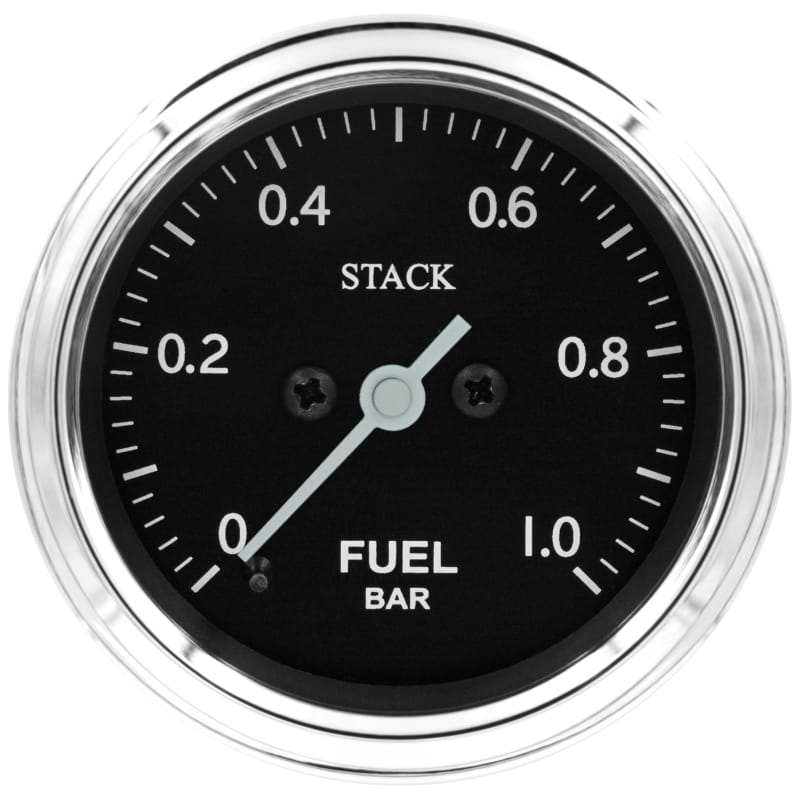 AM Stack Gauges