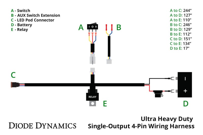 DIO Wiring Harness thumbnail 6