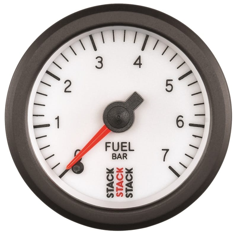 AM Stack Gauges