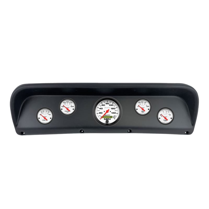 AM Phantom Gauges