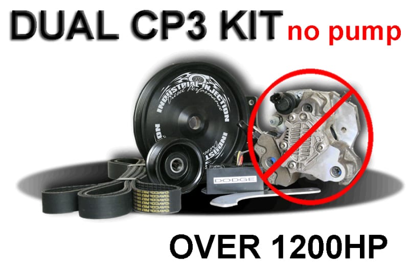 IND CP3 Kits