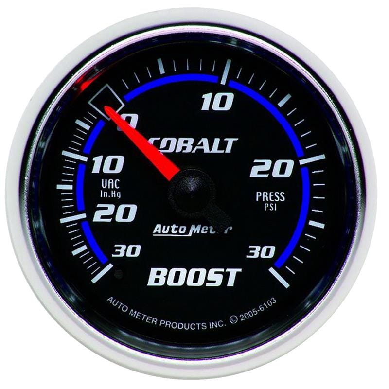 AM Cobalt Gauges