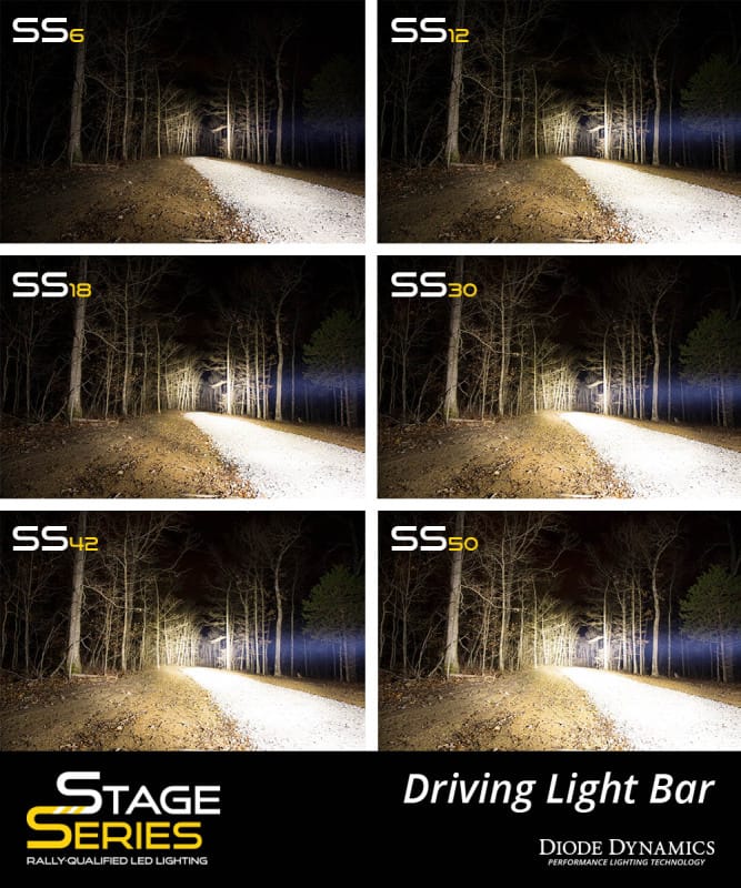 DIO LED Light Bars thumbnail 6
