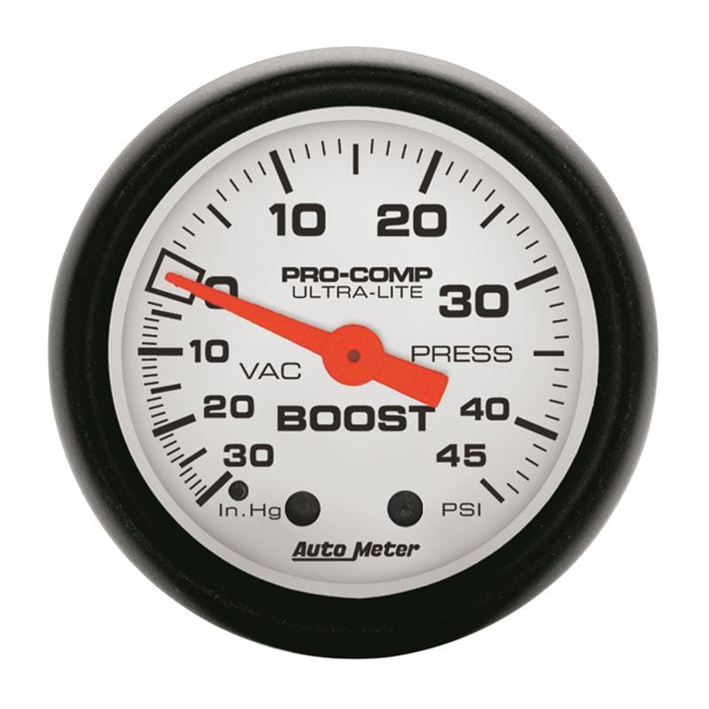 AM Phantom Gauges