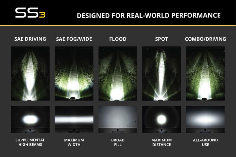 DIO LED Light Pods thumbnail 6