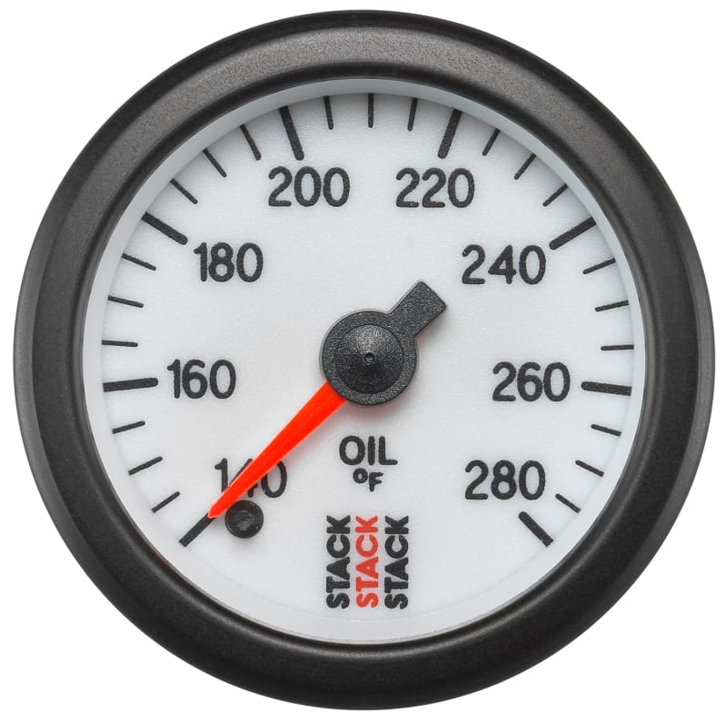 AM Stack Gauges