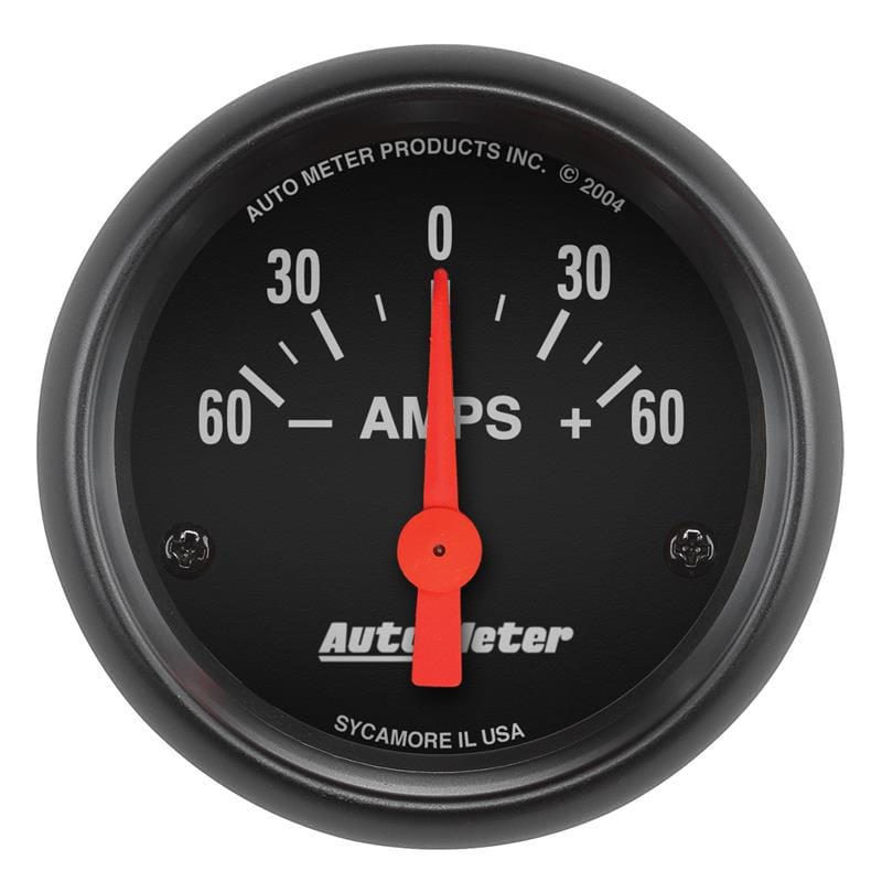 AM Z Gauges