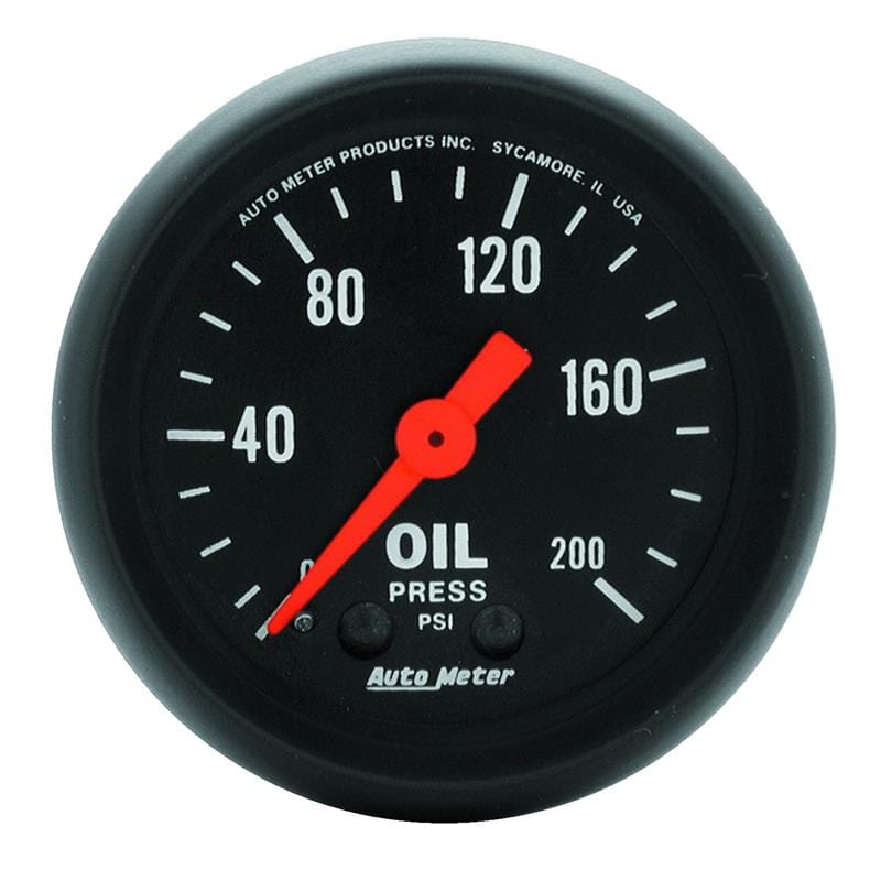 AM Z Gauges