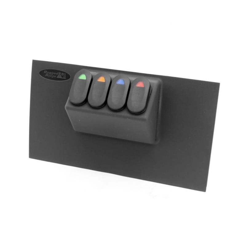 RUG Switch Pods