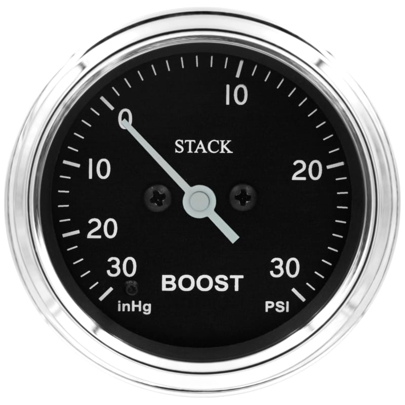 AM Stack Gauges