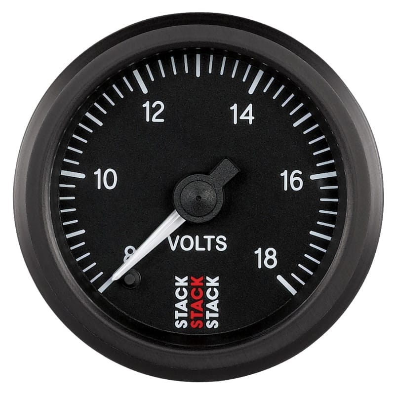AM Stack Gauges