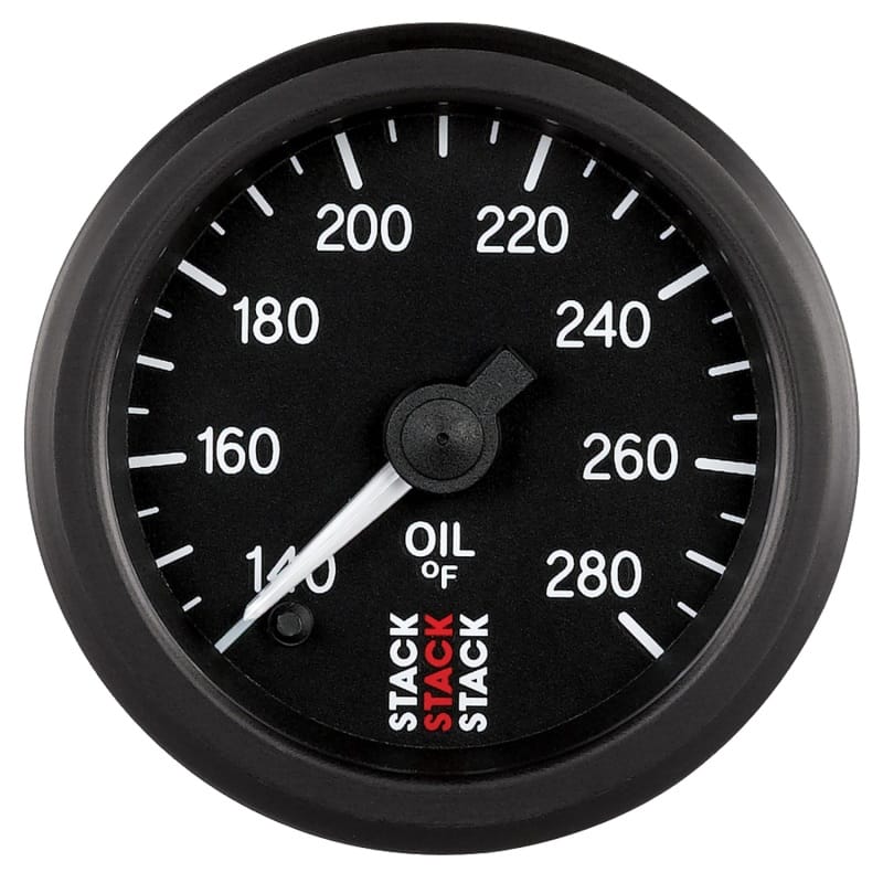 AM Stack Gauges