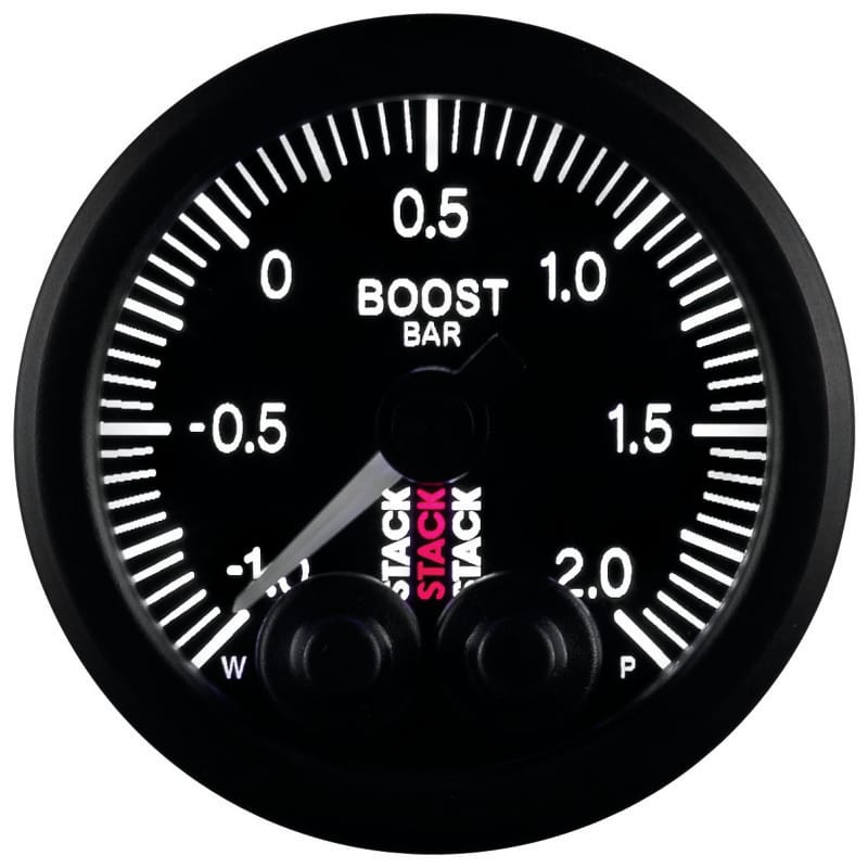 AM Stack Gauges