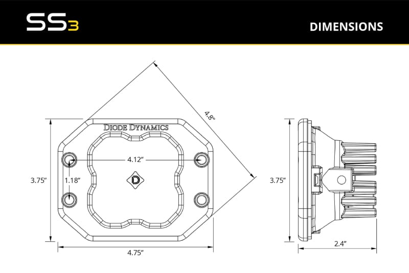 DIO LED Light Pods thumbnail 9