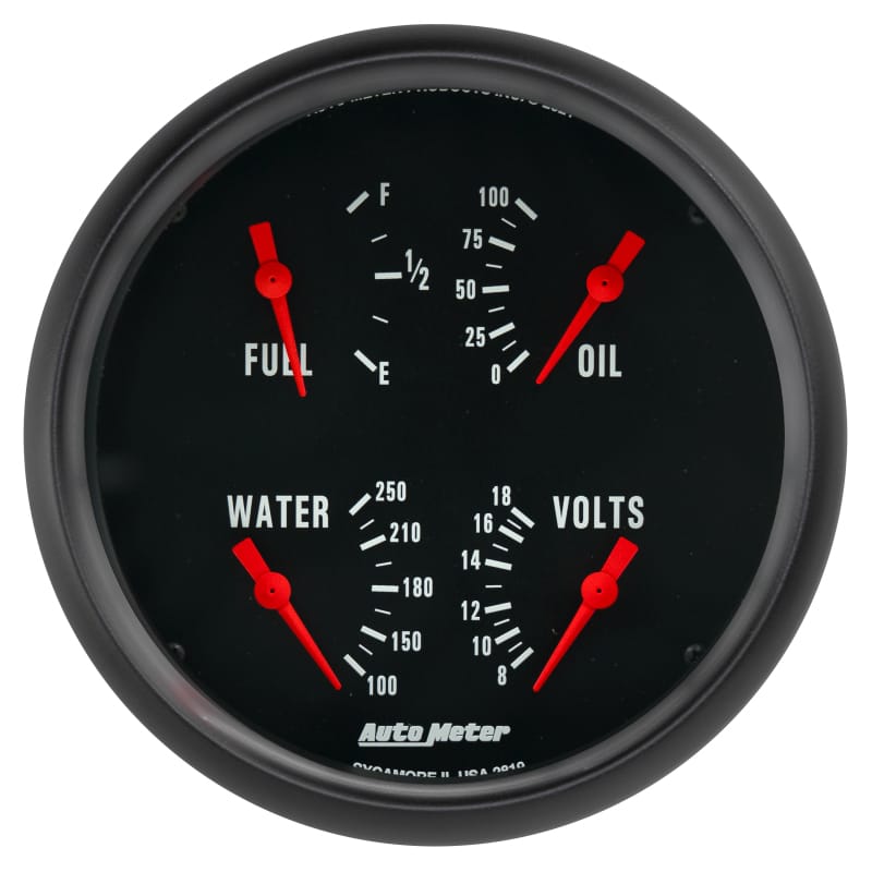 AM Z Gauges
