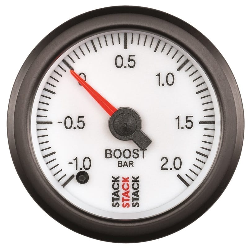 AM Stack Gauges