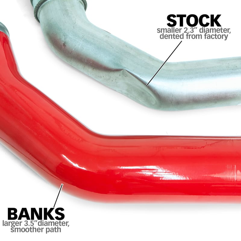 GBE Boost Tubes thumbnail 3