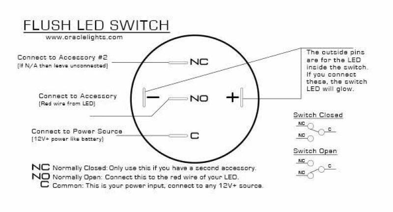 ORL Switches thumbnail 3