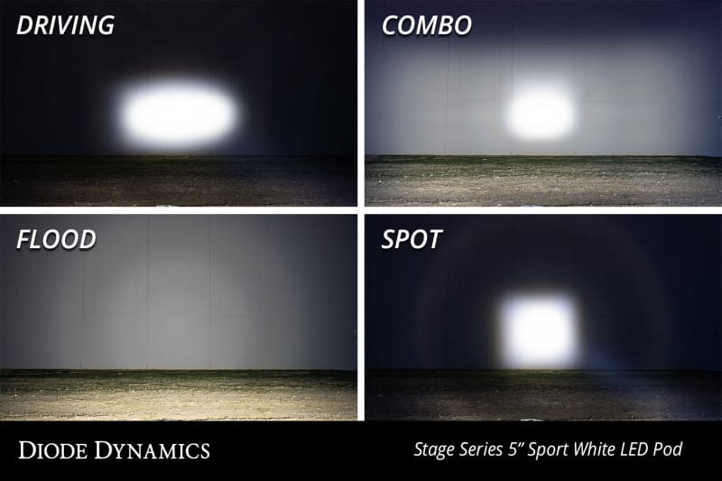 DIO LED Light Pods thumbnail 7