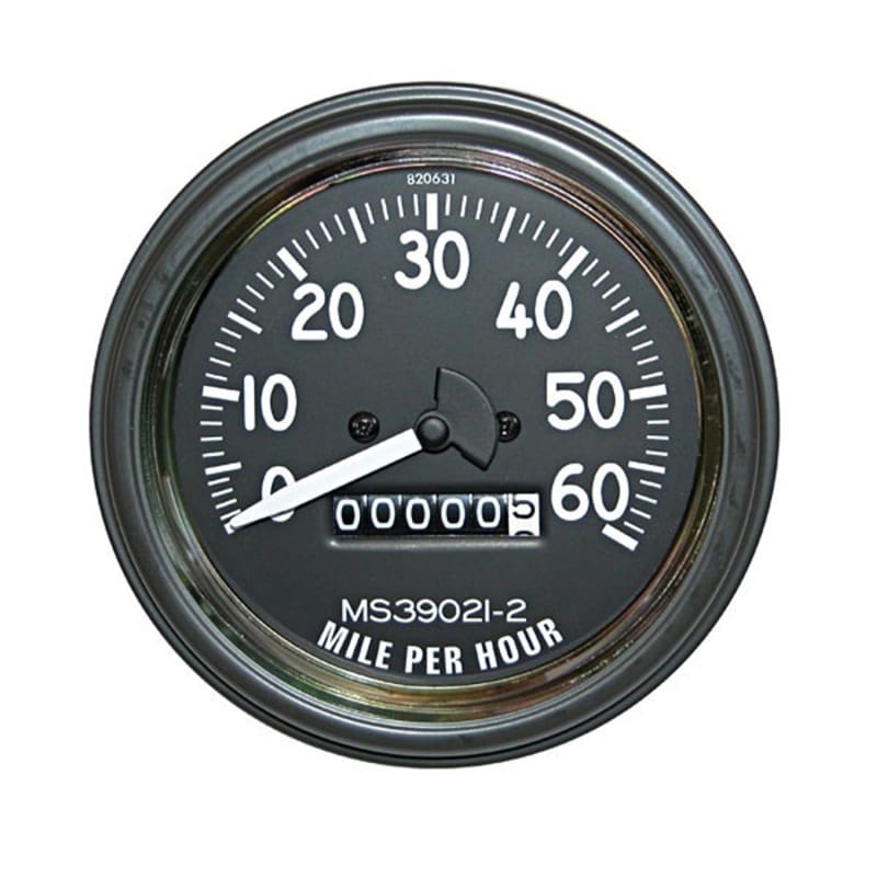 OMI Gauges
