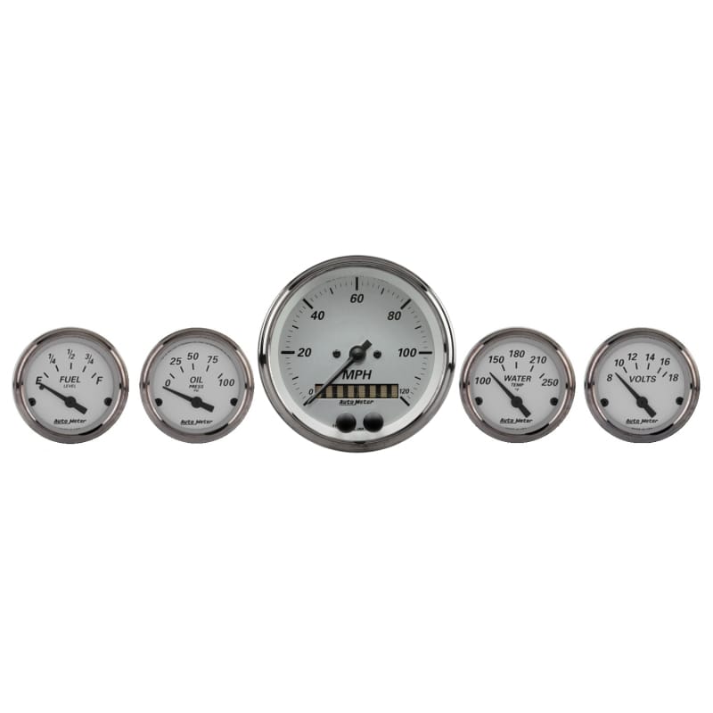 AM American Platinum Gauges