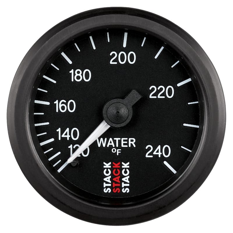 AM Stack Gauges