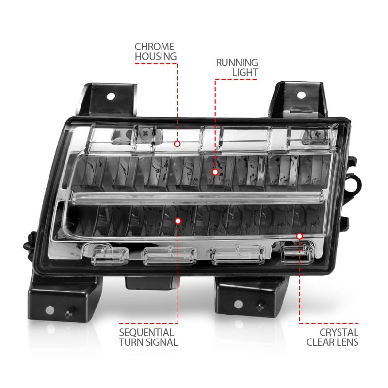 ANZ Side Markers thumbnail 5