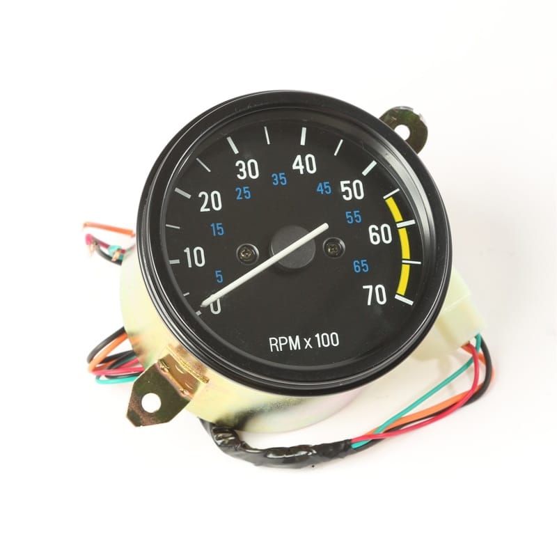 OMI Gauges