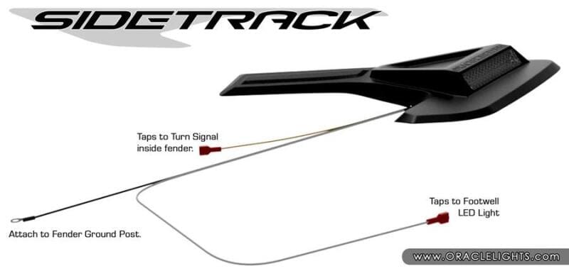 ORL Sidetracks thumbnail 4