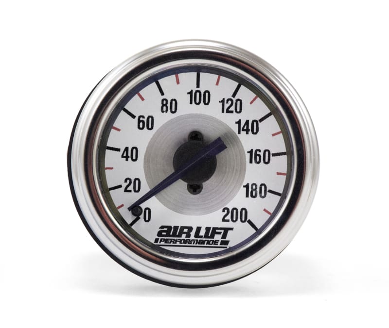 ALF Perf Gauges