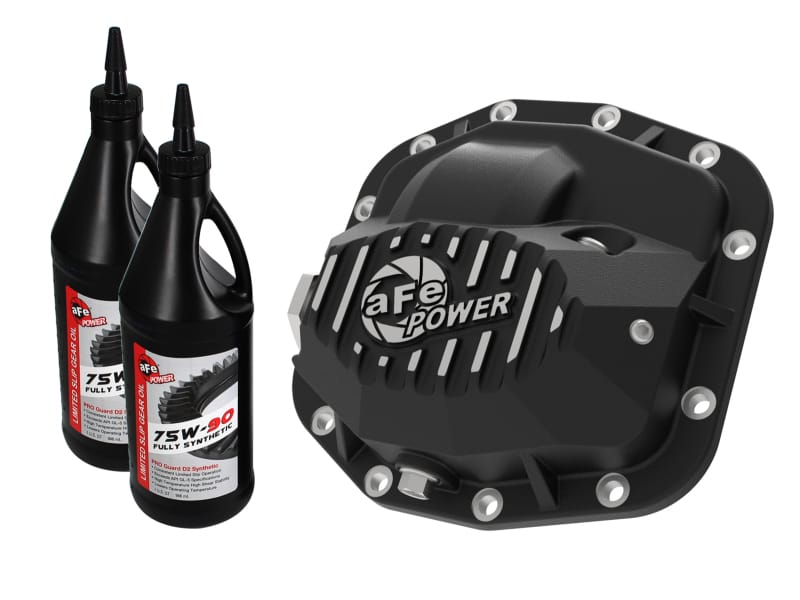 AFE Diff/Trans/Oil Covers