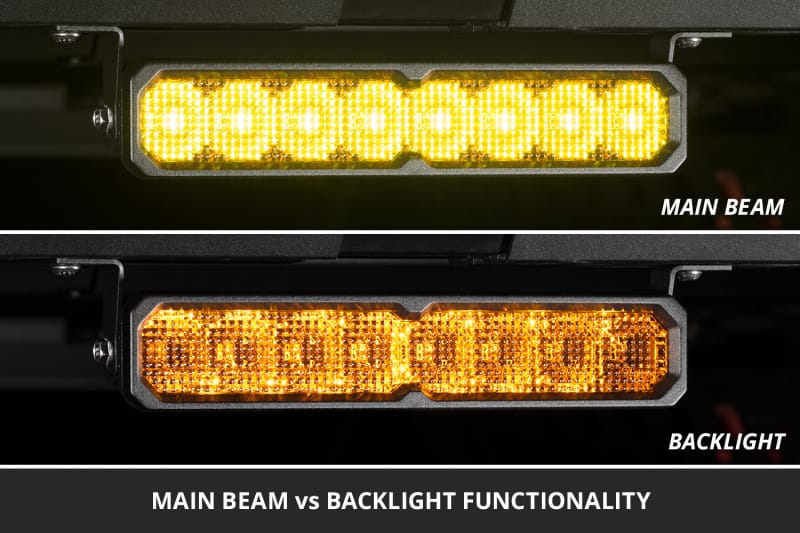 DIO LED Light Bars thumbnail 3