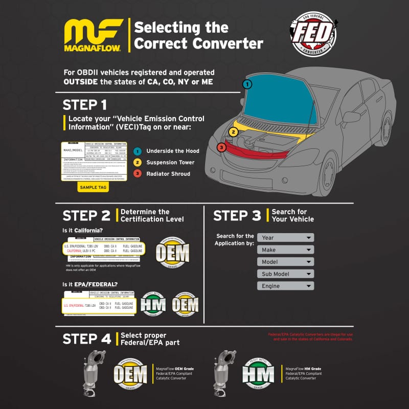 MAG Converter Direct Fit thumbnail 5