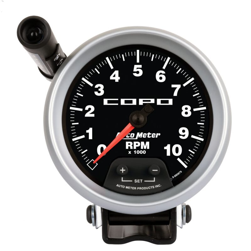 AM COPO Gauges