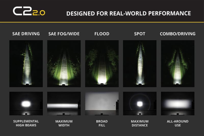 DIO LED Light Pods thumbnail 6