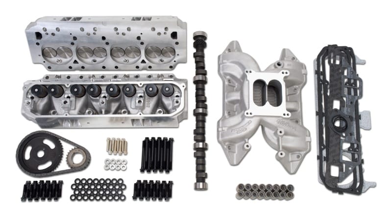 EDE Power Package