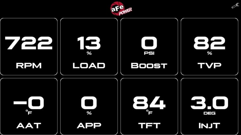 AFE Gauge Display thumbnail 2