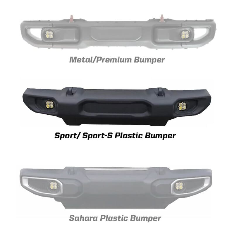BAJ Fog Light Pocket Kit
